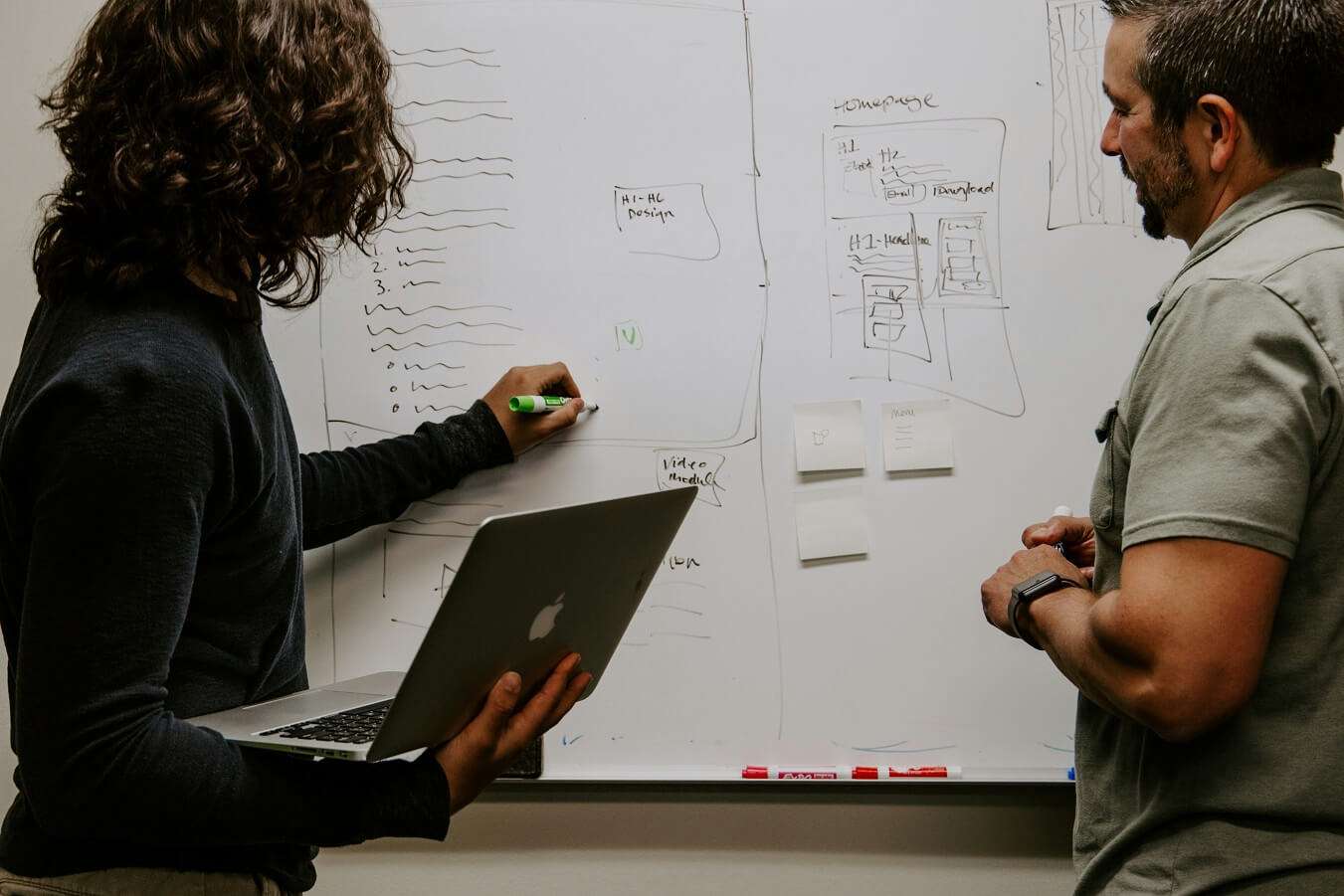 Who is a Business Analyst?